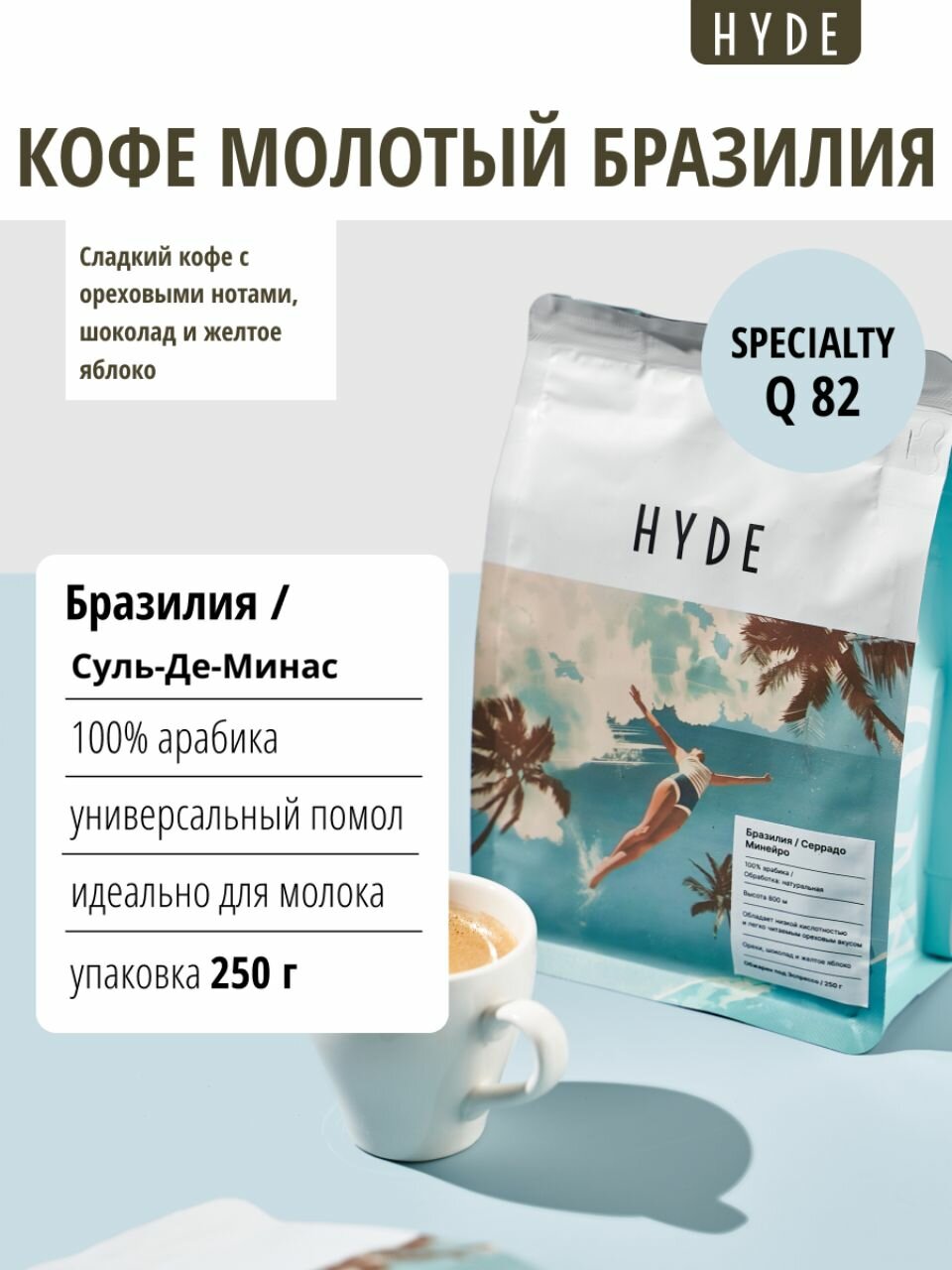 Кофе молотый Бразилия Суль-Де-Минас, 250 г