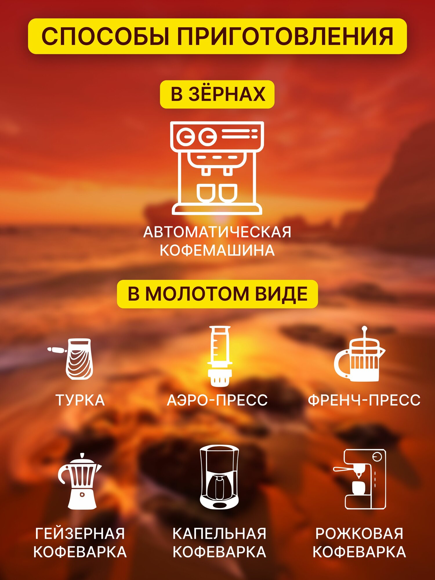 Кофе в зернах 1 кг Эфиопия Сидамо Гуджи 100% Арабика Высший сорт — фото 1