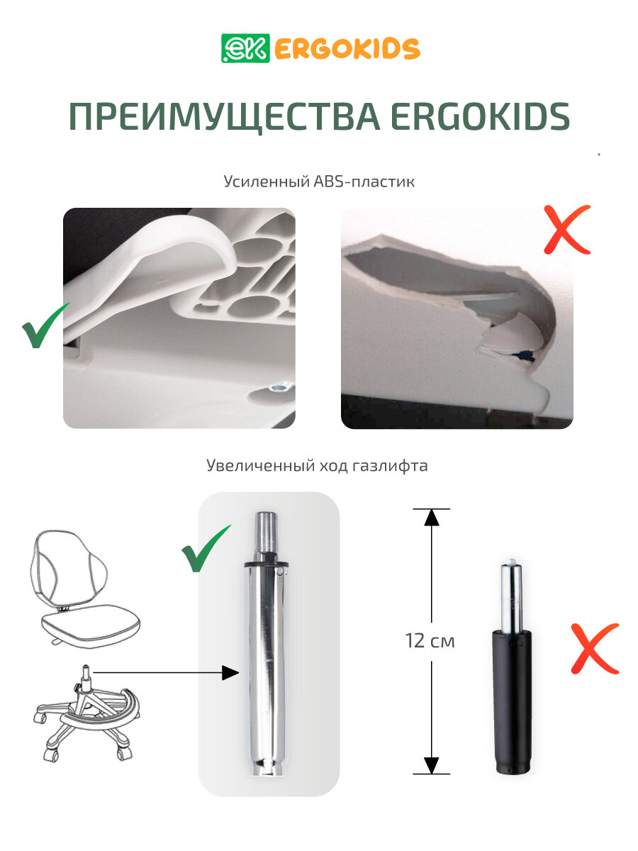 Компьютерные Кресла Xiaomi Компьютерное кресло Ergokids T-1, для школьника, растущее, серое