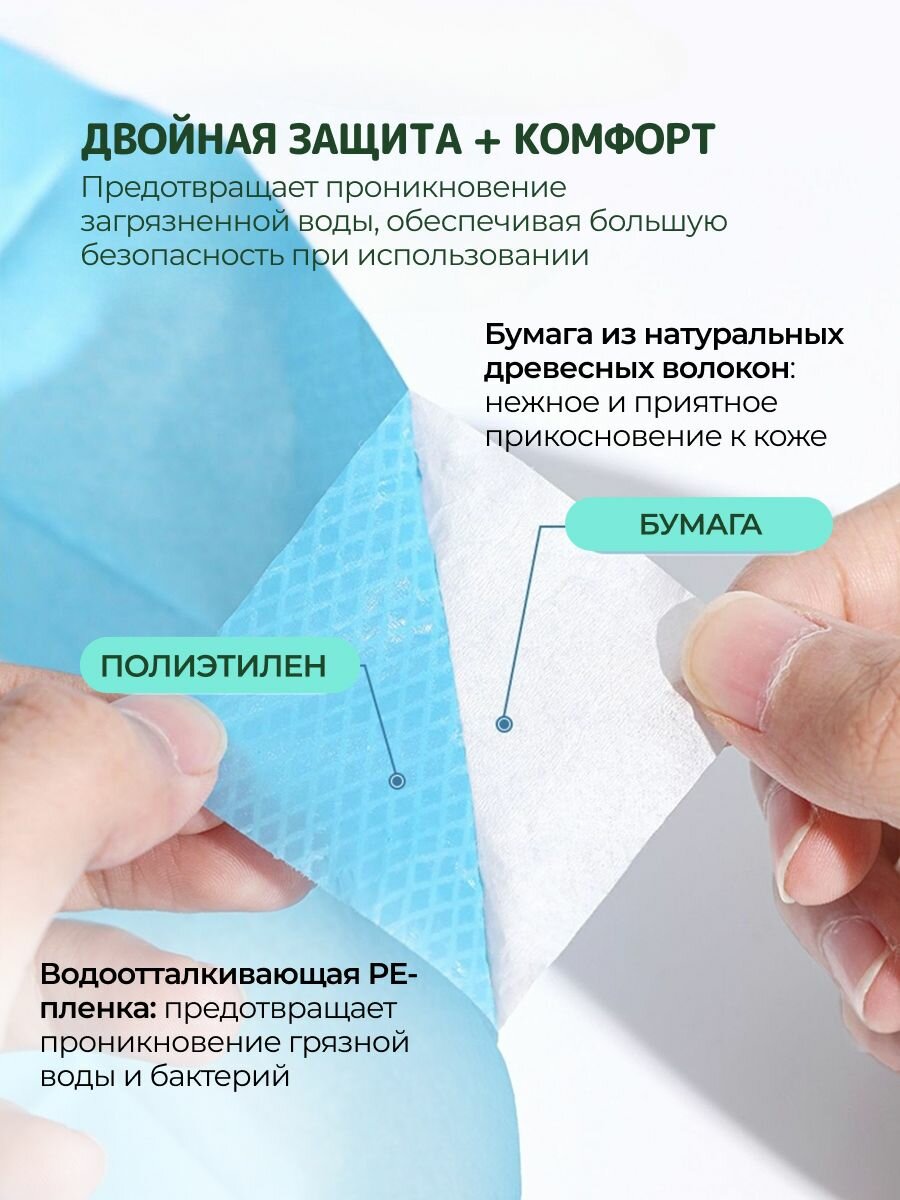 Покрытия Для Унитаза Одноразовые Накладки на унитаз, одноразовые, непромокаемые, гигиеничные, 20 штук