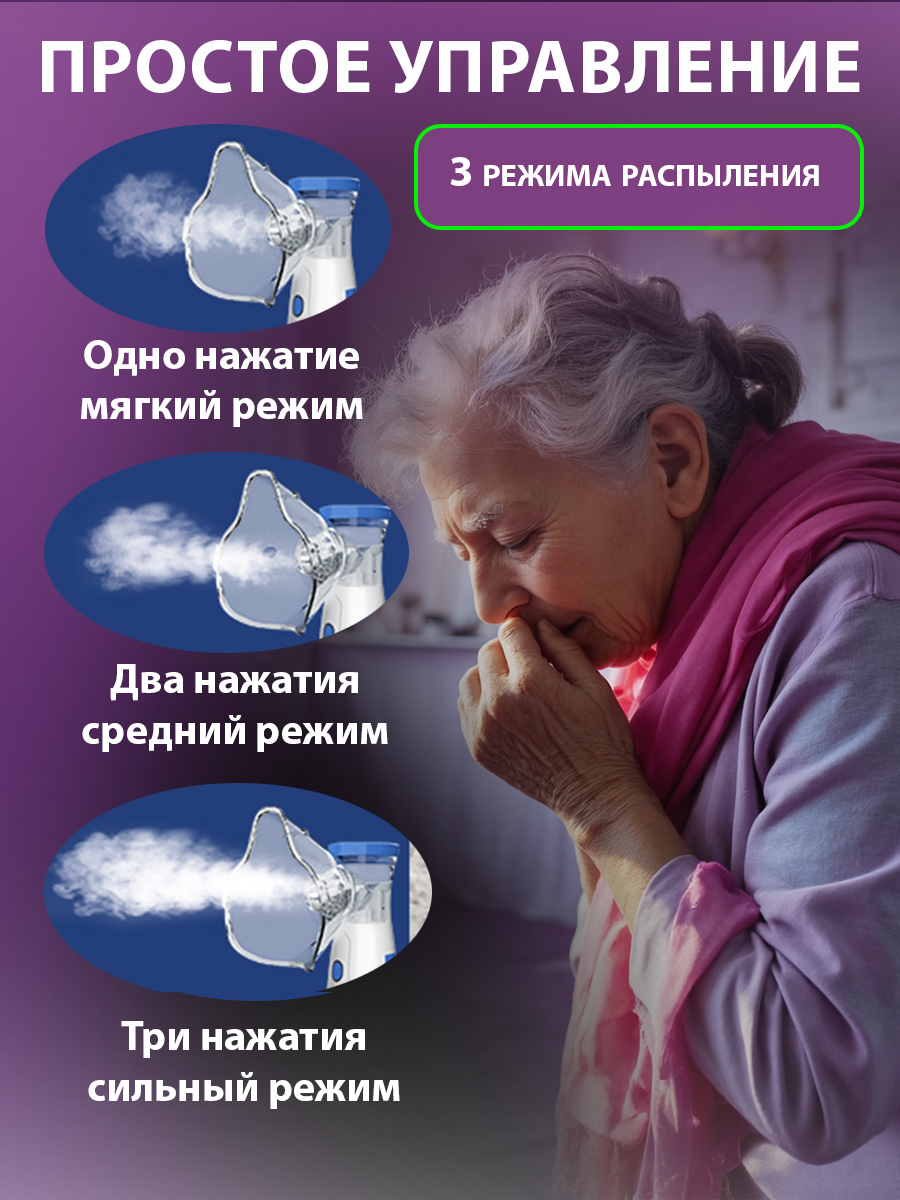 Ингаляторы Ингалятор LIKU, меш-небулайзер, портативный, детский, 3 насадки, белый