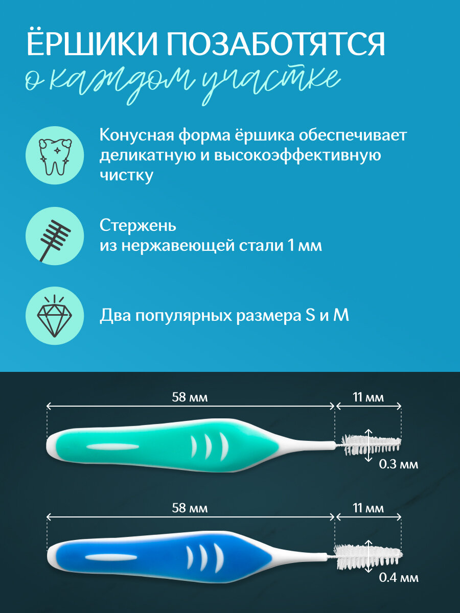 Изображение Ершики для брекетов и зубов для взрослых и детей ON WHITE, 8 шт (размер S/М)