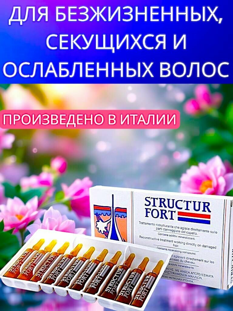 Картинки H&B 10 шт по 12 мл Cыворотка DIKSON ампулы для восстановления волос Structur Fort - Ботокс для волос