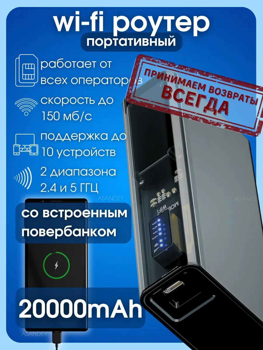 Карманный беспроводной Роутер Wi-Fi с сим картой 2.4/5ггц PowerBank, повербанк-роутер 20000mAh