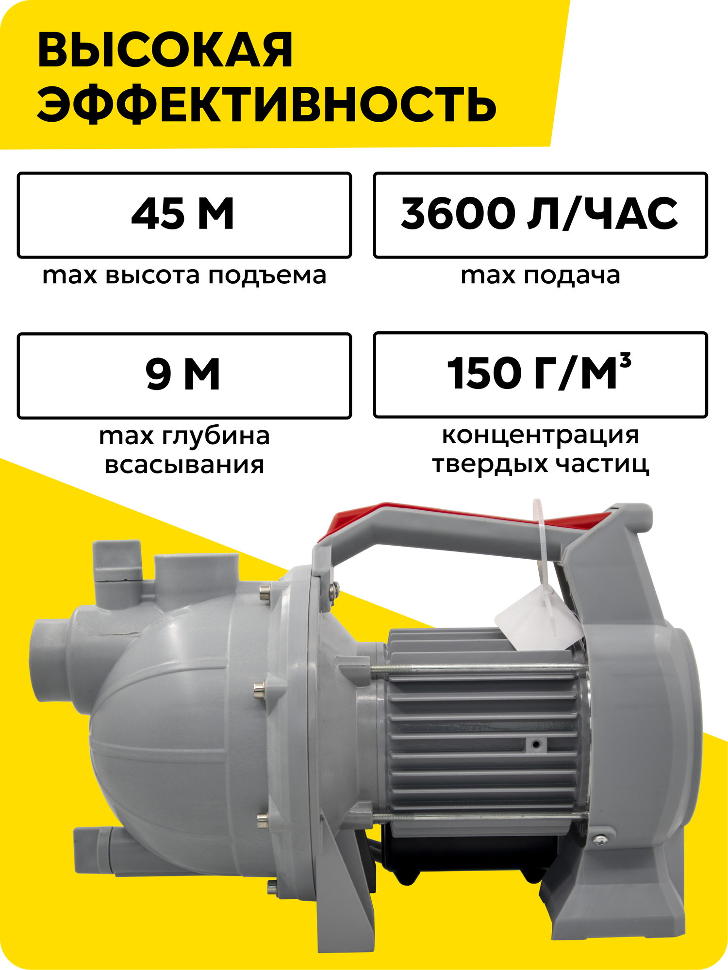 Поверхностный насос Ресанта ПСН-3600П, 900 Вт, высота подъема 45 м, 60 л/мин, G1 — фото 1