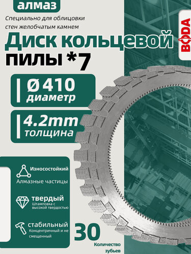 Изображение товара Кольцевое режущее лезвие, BODA, Производитель источника, Резка железобетона, Резка железобетона