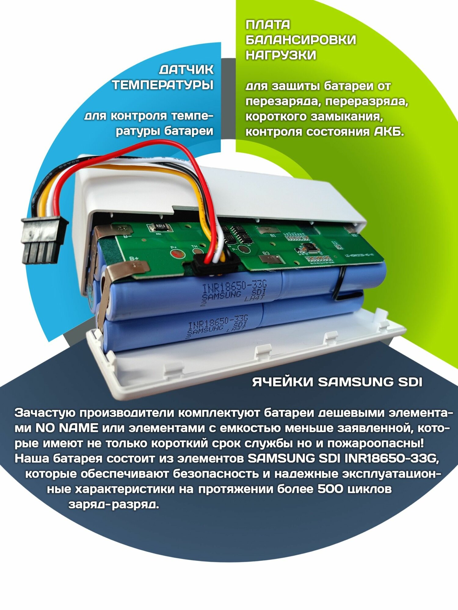 Аккумулятор для робота-пылесоса, Xiaomi, 6500 мАч, для Xiaomi Mi Robot Vacuum-Mop — фото 1