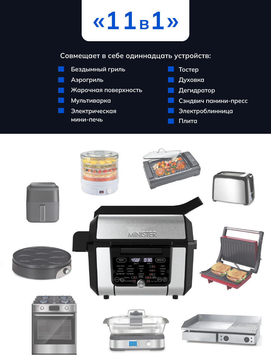 Мультиварка-гриль 3в1, 6л, 12программ, со съемными пластинами, термощуп. — фото 1