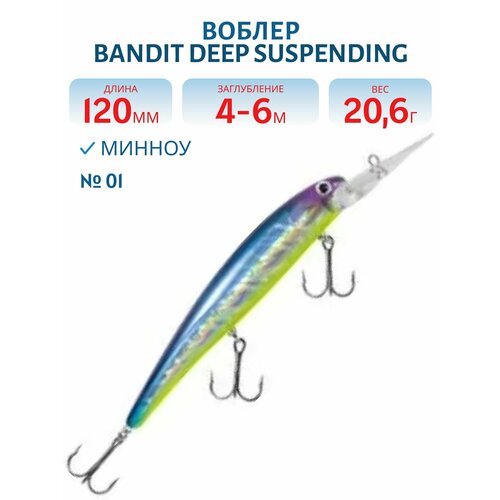 Воблер BANDIT DEEP SUSPENDING MINNOW, 120 мм, 20,6 гр, цвет 01