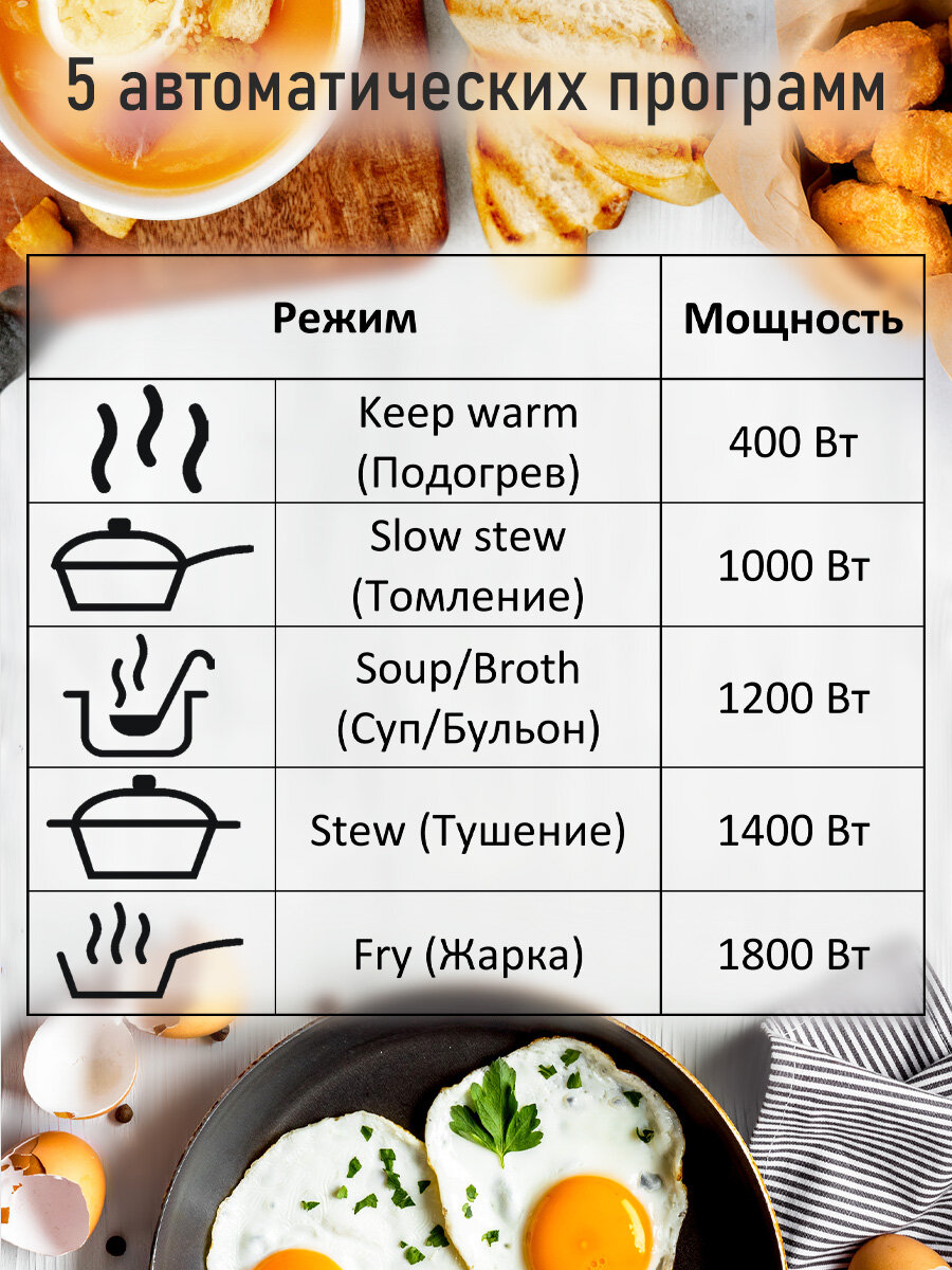 Home елемент HE HP722A черный индукционная плитка — ракурс 5