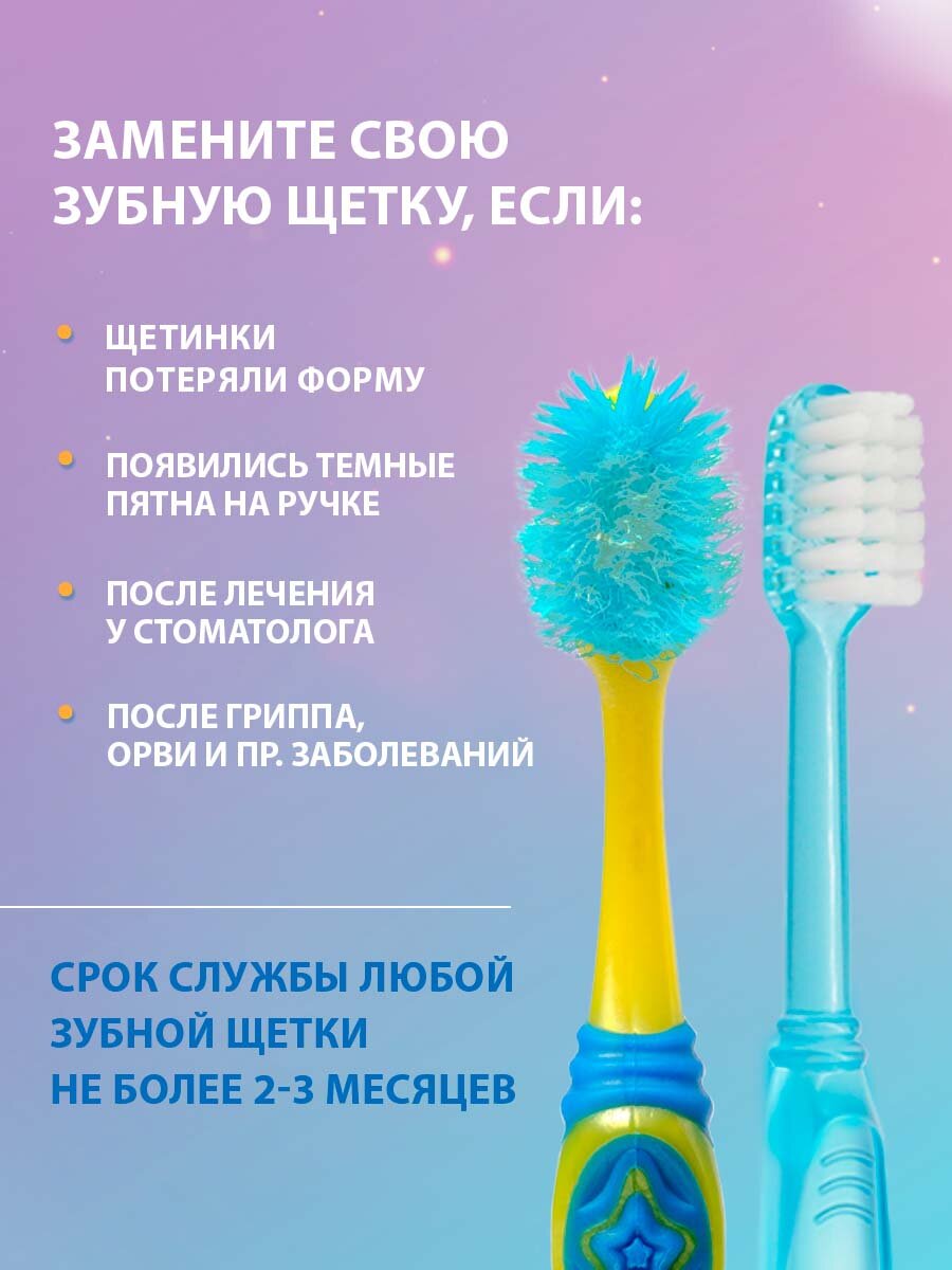 Зубные Щетки Детские Зубная щетка мягкая Apadent Kids 3+ Soft, для детей от 3 лет, Япония