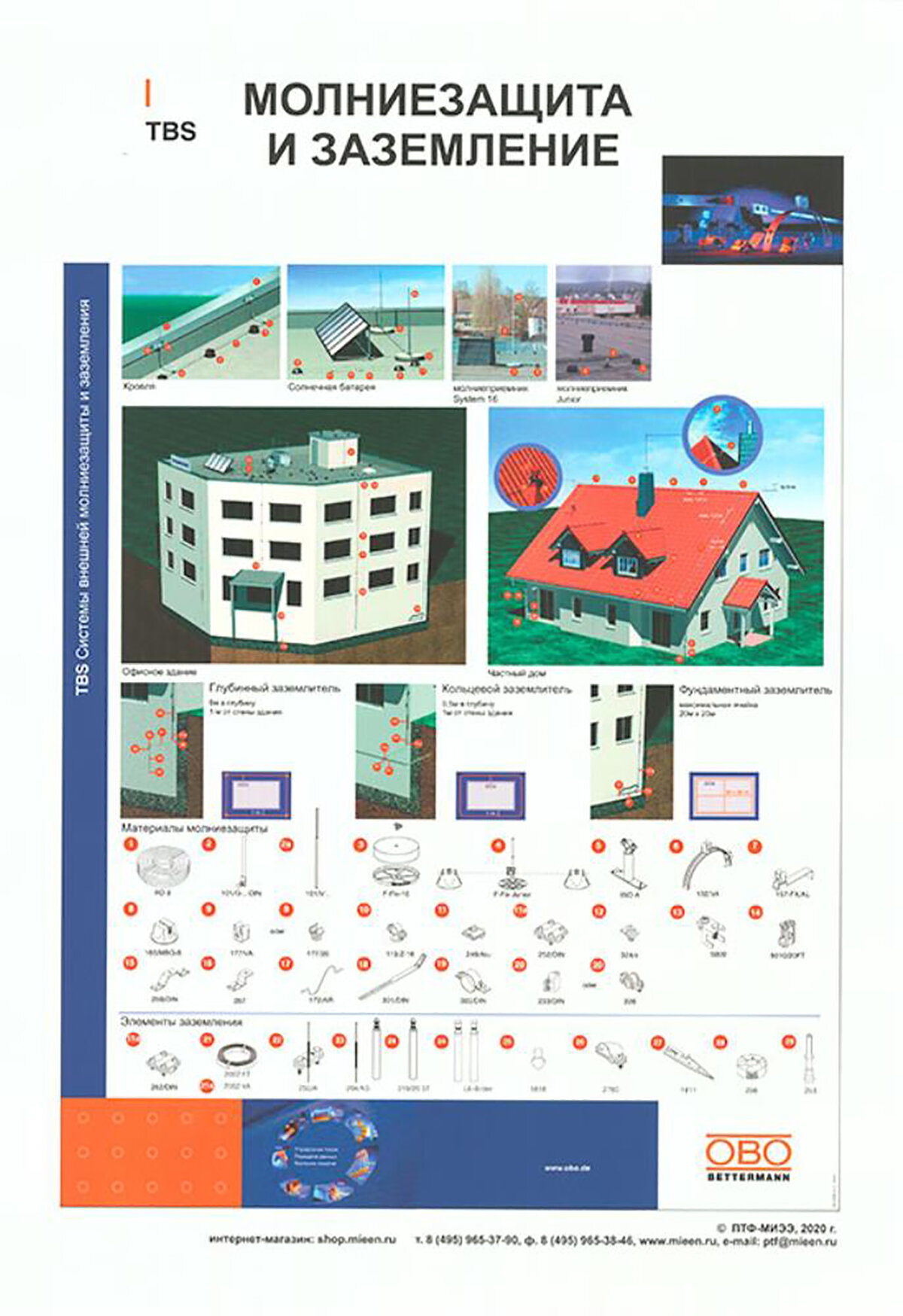 Плакат Молниезащита и заземление