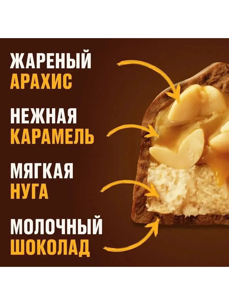 Шоколадный батончик Snickers Stick с карамелью, арахисом и нугой, 32 шт по 20 г — фото 1