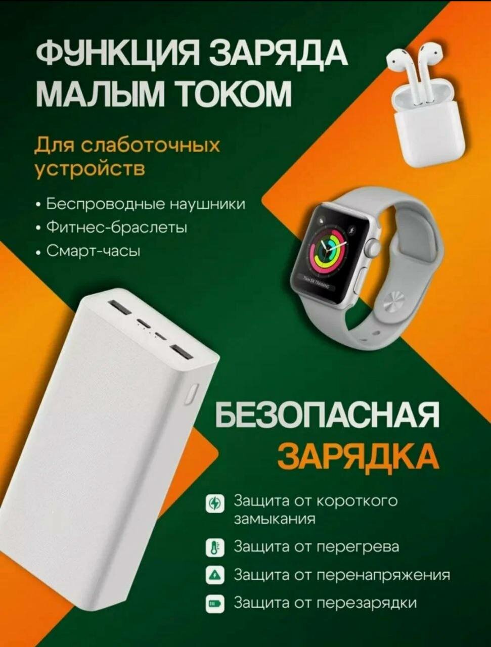 Внешний аккумулятор Power Bank 3 20 000mAh USB-C Повербанк (powerbank) — фото 1
