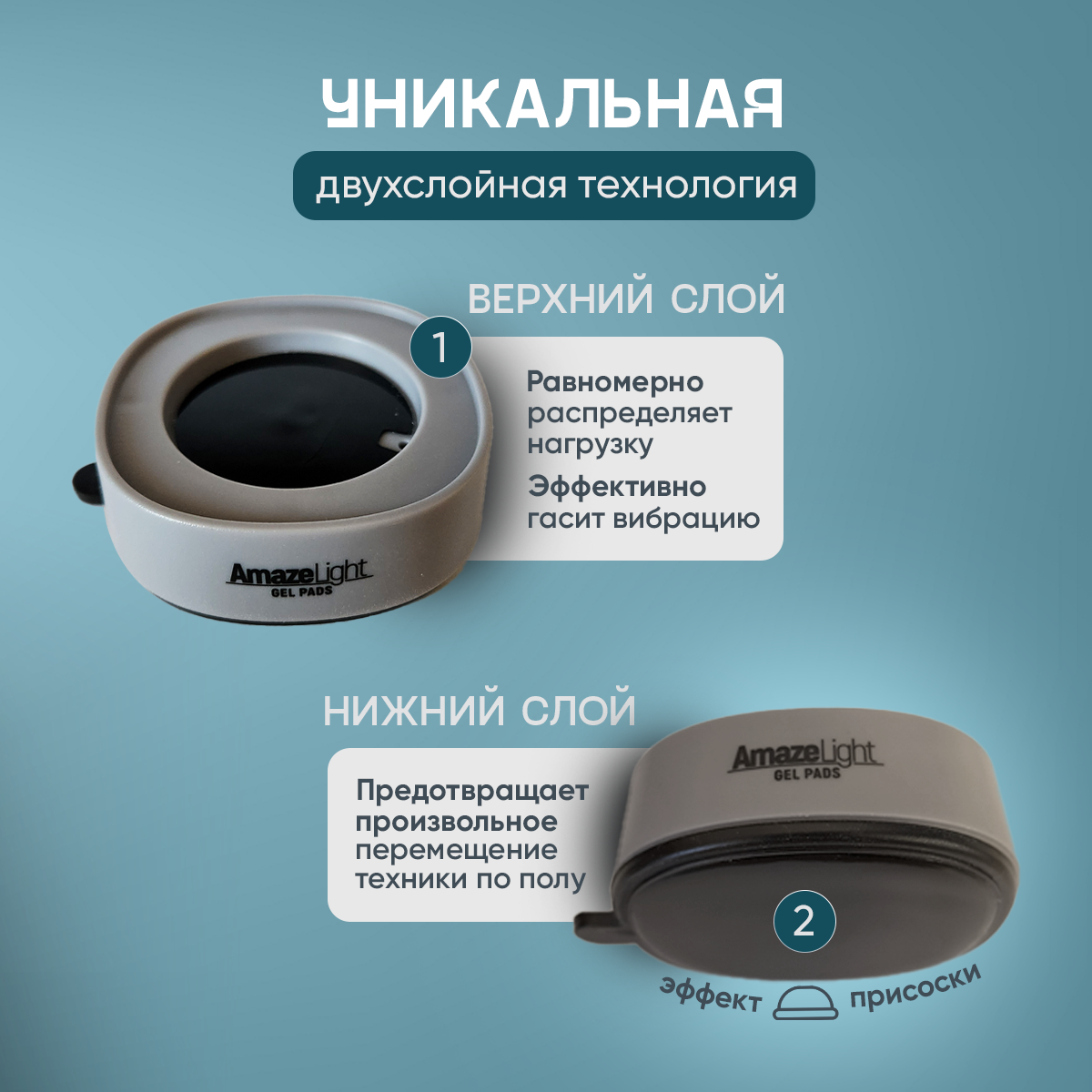 Антивибрационные подставки для стиральных машин и холодильников, цвет черный, ZCgel (двухслойные виброопоры) — фото 1