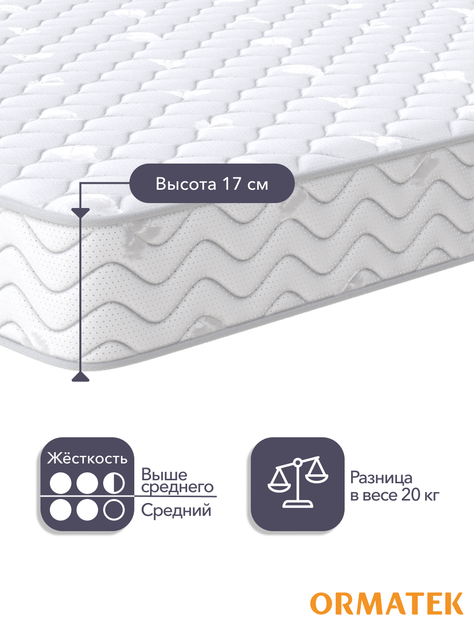 Орматек Матрас SLEEP Basic M, Независимые пружины, 160х200 см, Двуспальный двусторонний анатомический матрас на кровать — фото 1