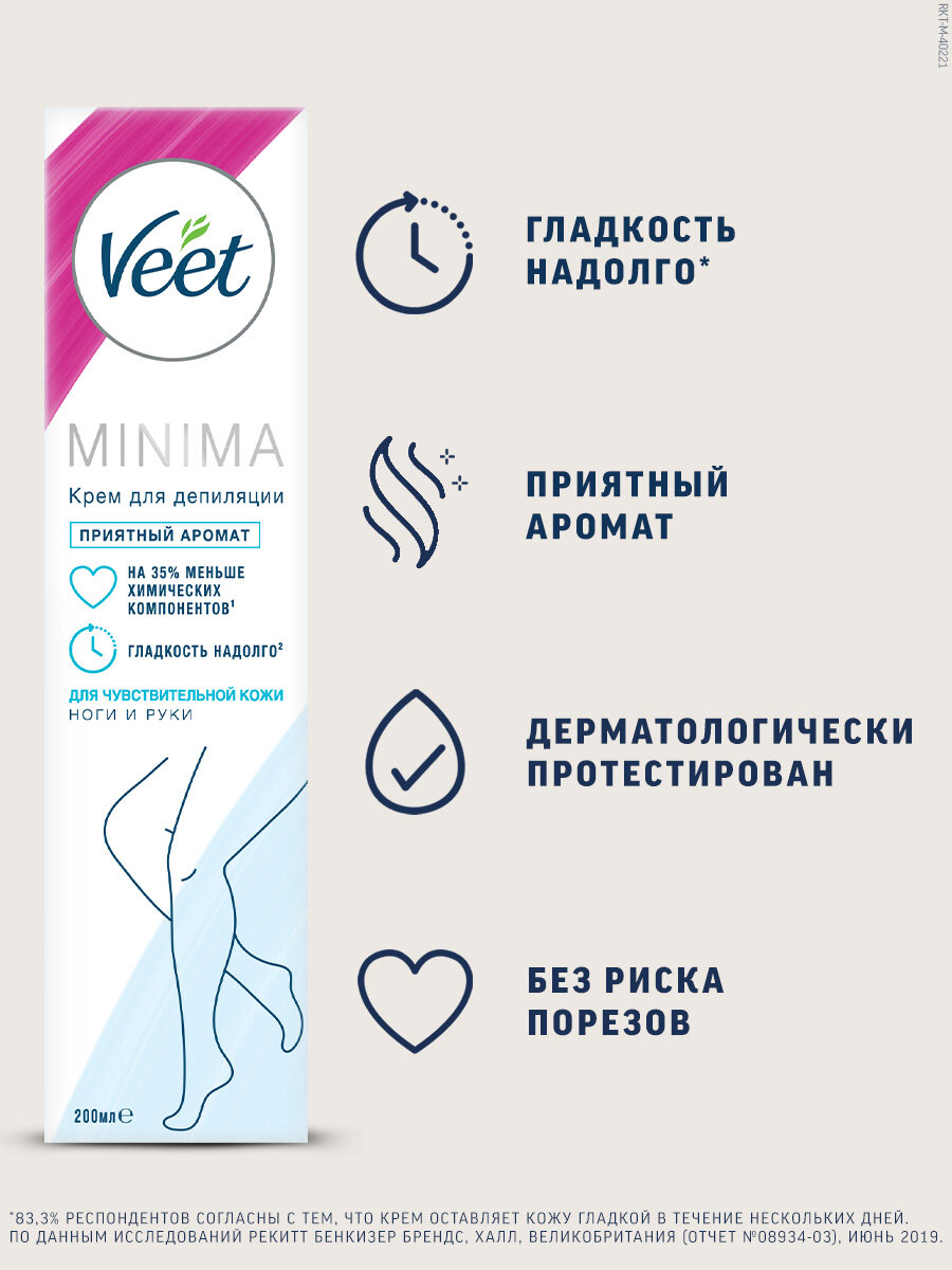 Крем для депиляции Veet MINIMA для чувствительной кожи, для руг и ног, 200 мл — фото 1