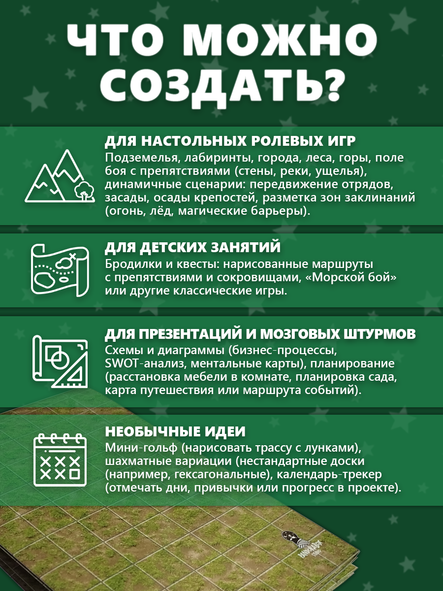 Карта ДнД (мат для DnD, Dungeons and Dragons) "Трава и земля", поле для игр и презентаций, ламинированное — фото 1