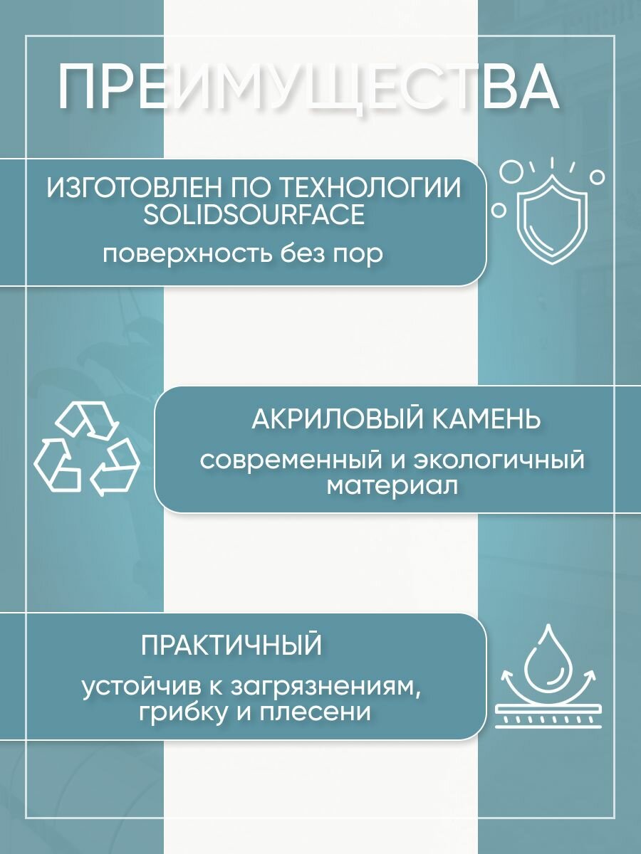 Подоконник из искусственного камня 1600х300х20мм, белый цвет, глянцевая поверхность — фото 1