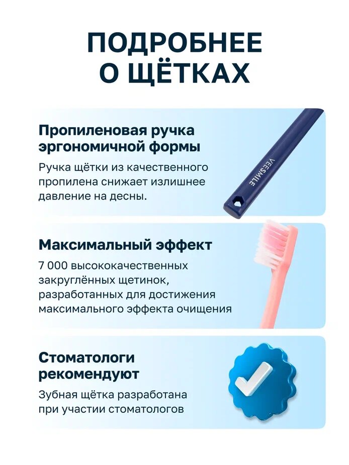 Зубные Щетки Набор зубных щеток VeeSmile 2 шт, нескользящая ручка, мягкая
