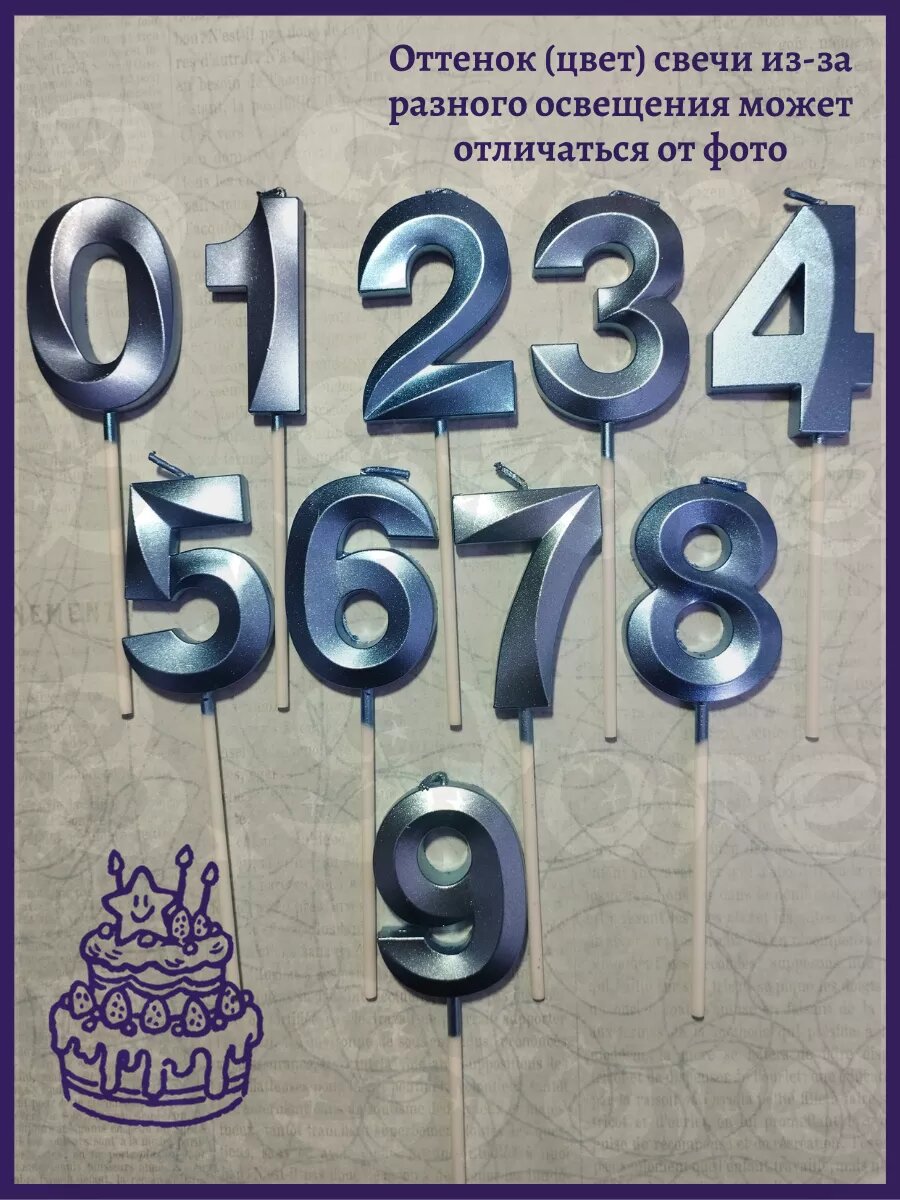 Свеча-цифра "9", для торта, голубая, хлопок, парафиновая, 5 см — фото 1