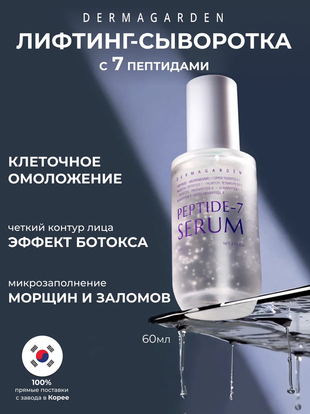 DERMAGARDEN Антивозрастная сыворотка с 7 видами пептидов и ниацинамидом PEPTIDE-7 SERUM от морщин и рубцов постакне 60мл
