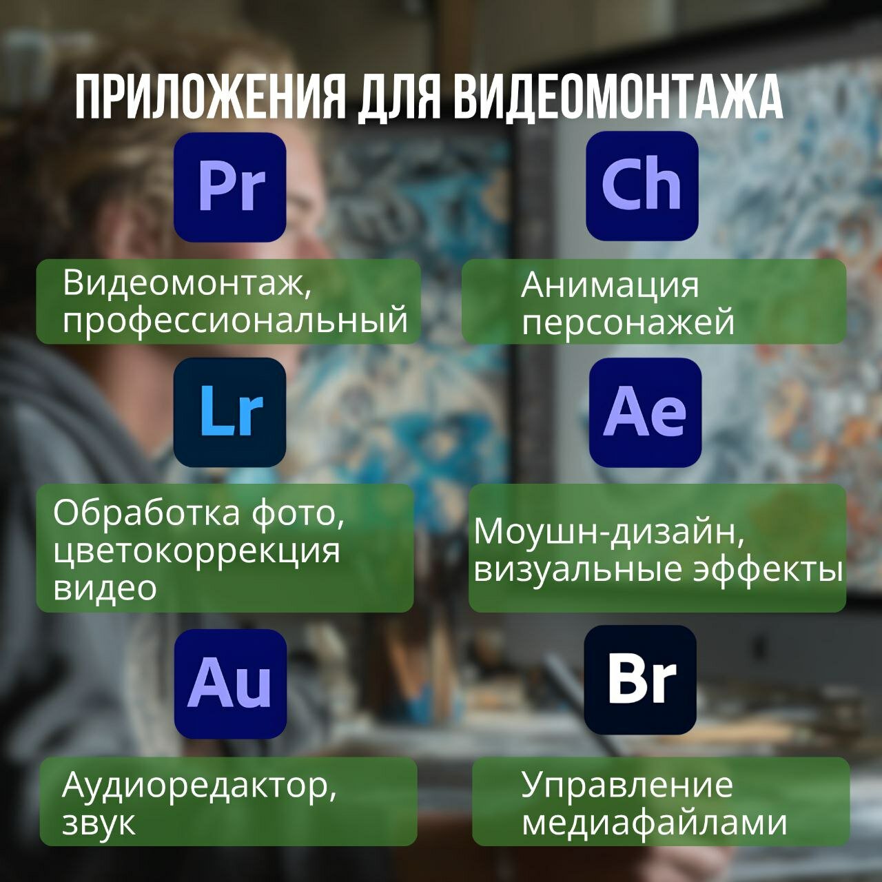 Adobe Creative Cloud, подписка на 1 мес, все приложения + нейросети — фото 1