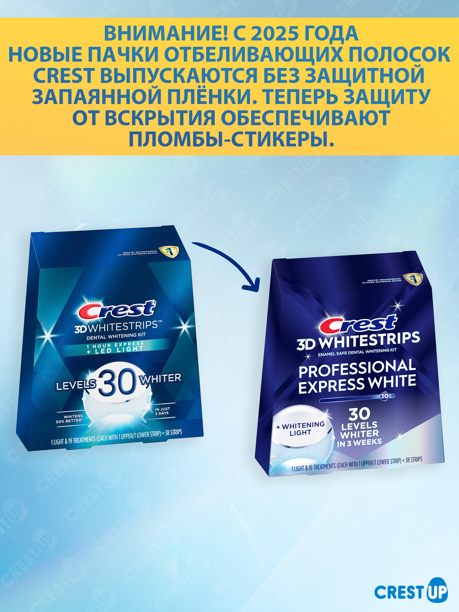 Картинки Отбеливающие полоски для зубов Crest 3D Whitestrips Professional Express White LED Light