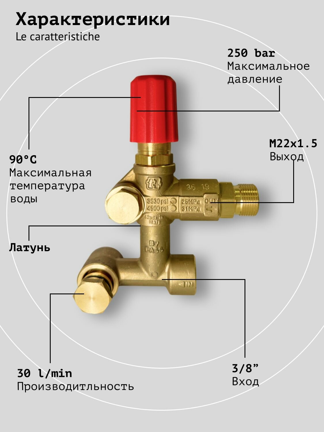 Регулятор давления VRF2, 250 бар, 30 л/мин — фото 1