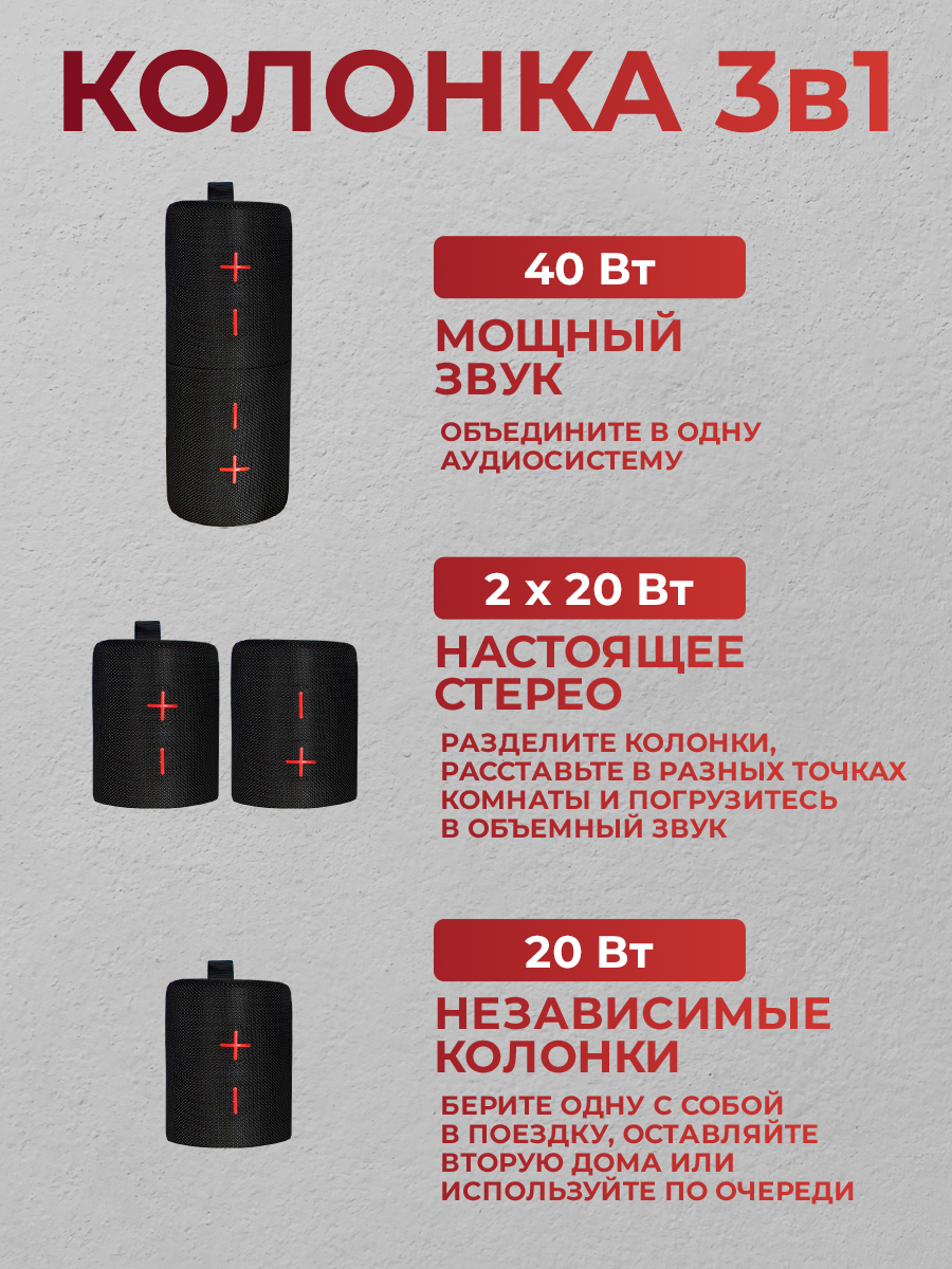 Колонка портативная, 3в1, Bluetooth, 20Вт*2, TWS синхронизация, 18 часов работы, RGB-свет, как jbl и marshall, черная — фото 1