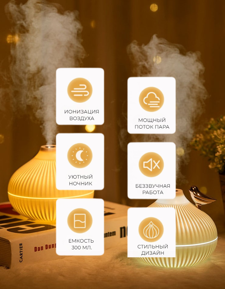 Увлажнители Воздуха Увлажнитель воздуха Onion Humidifier 3в1 ночник увлажнитель, белый
