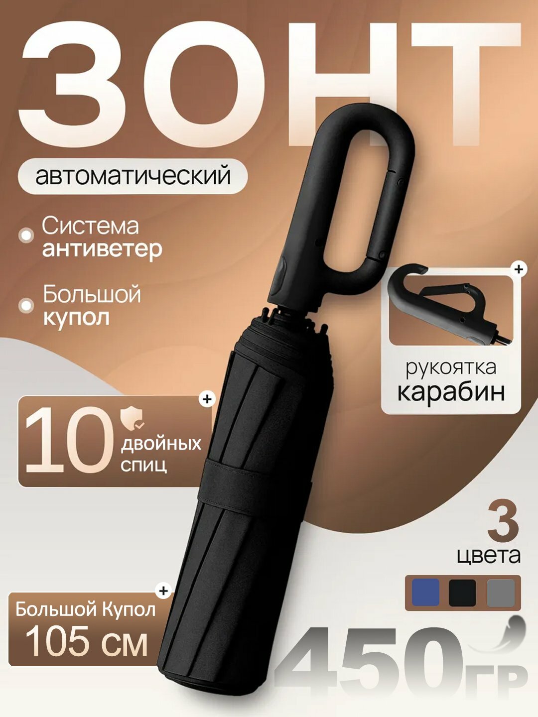 Смарт-зонт , синий