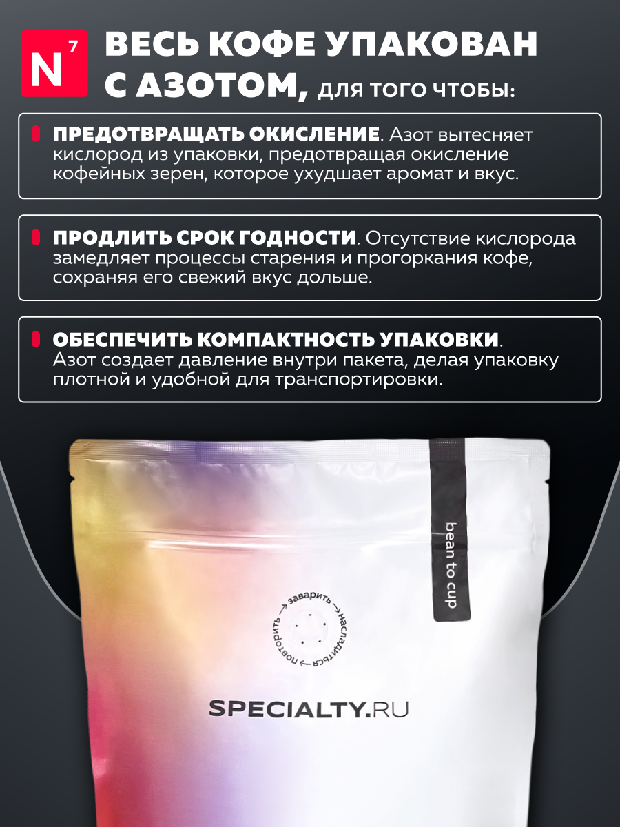 Кофе в зернах 5кг. "Бразилия Суль-де-Минас", обжарка под эспрессо — фото 1