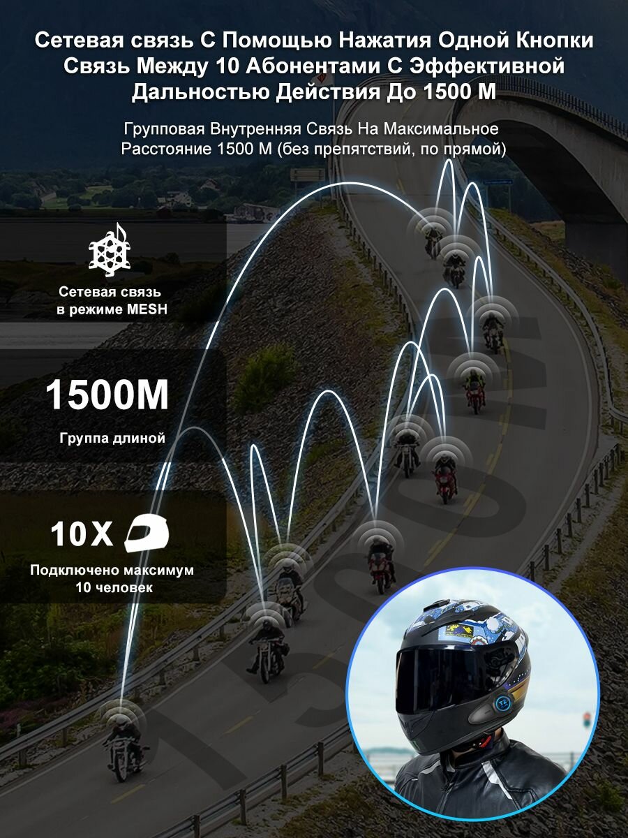 Мотогарнитура /Гарнитура для шлема, TNICER T2Plus. Делитесь музыкой и разговаривайте друг с другом одновременно, на 10 собеседников. — фото 1