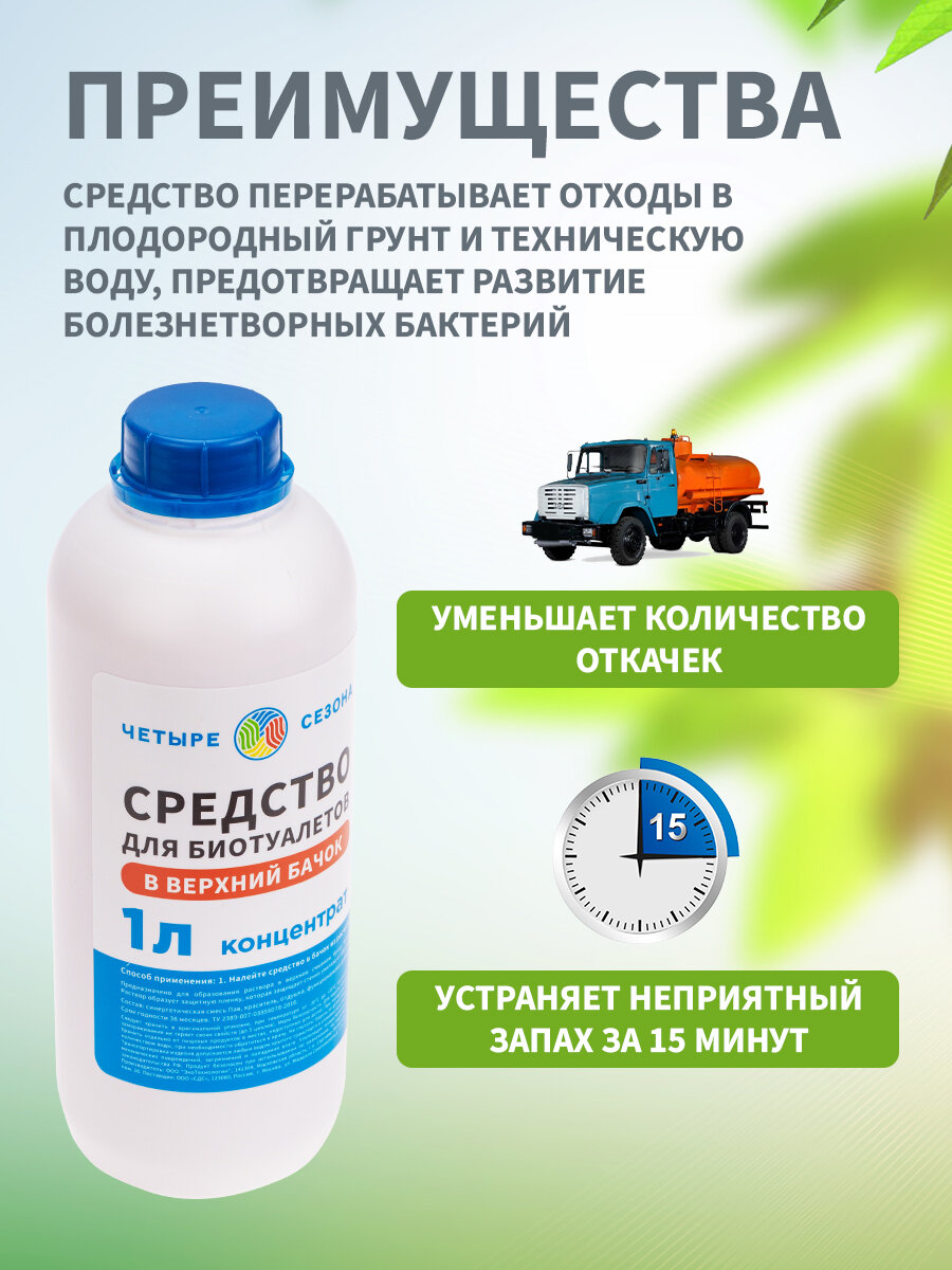 Бактерии для септиков, жидкость для биотуалетов в верхний бачок 1 литр Четыре Сезона — фото 1
