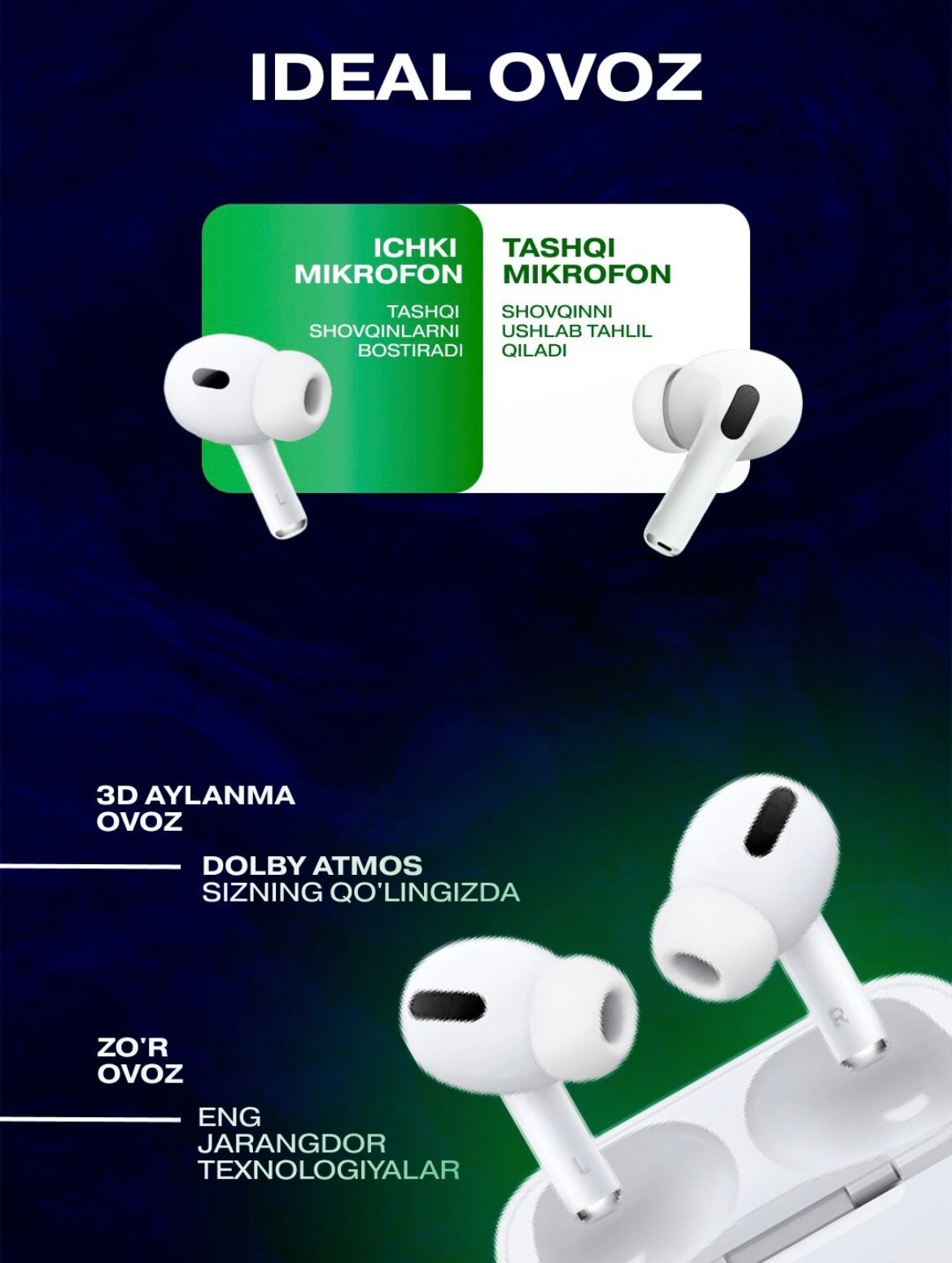 Ar Pods PRO 2 (Premium) беспроводные наушники с сенсорным управлением, превосходного качества. — фото 1