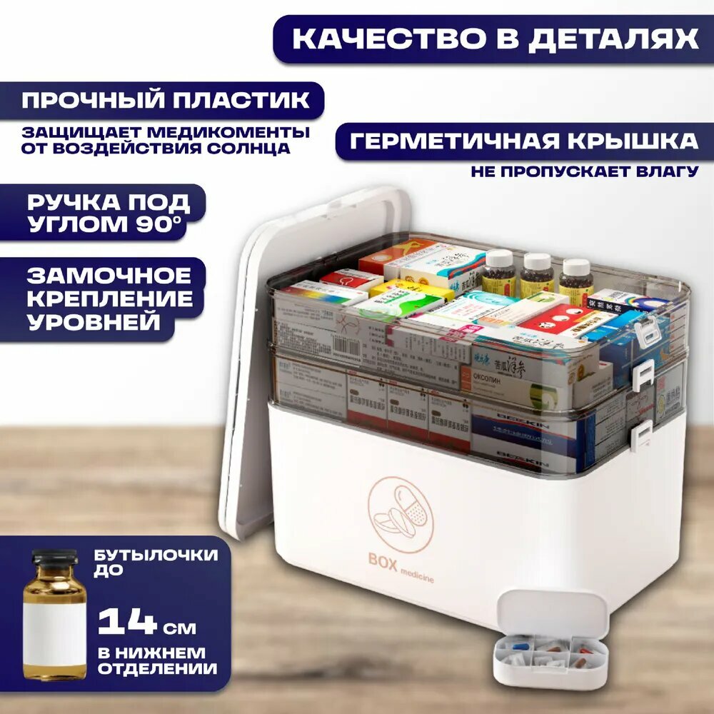 Контейнеры Для Лекарственных Препаратов Аптечка домашняя большая трёхъярусная, контейнер для хранения лекарств, 25 л