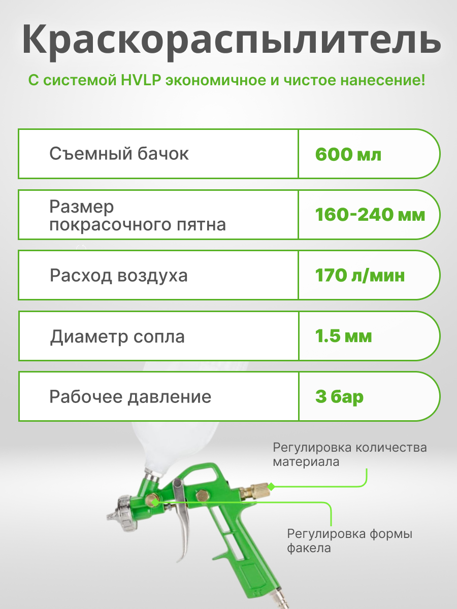 Набор пневматических инструментов для воздушного компрессора ECO SGK-51 (5 предметов) — фото 1