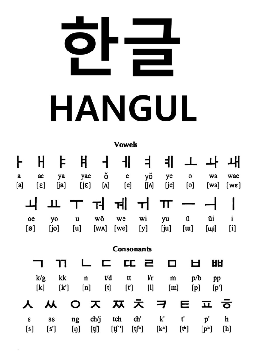 Korean Alphabet Copybook — фото 1