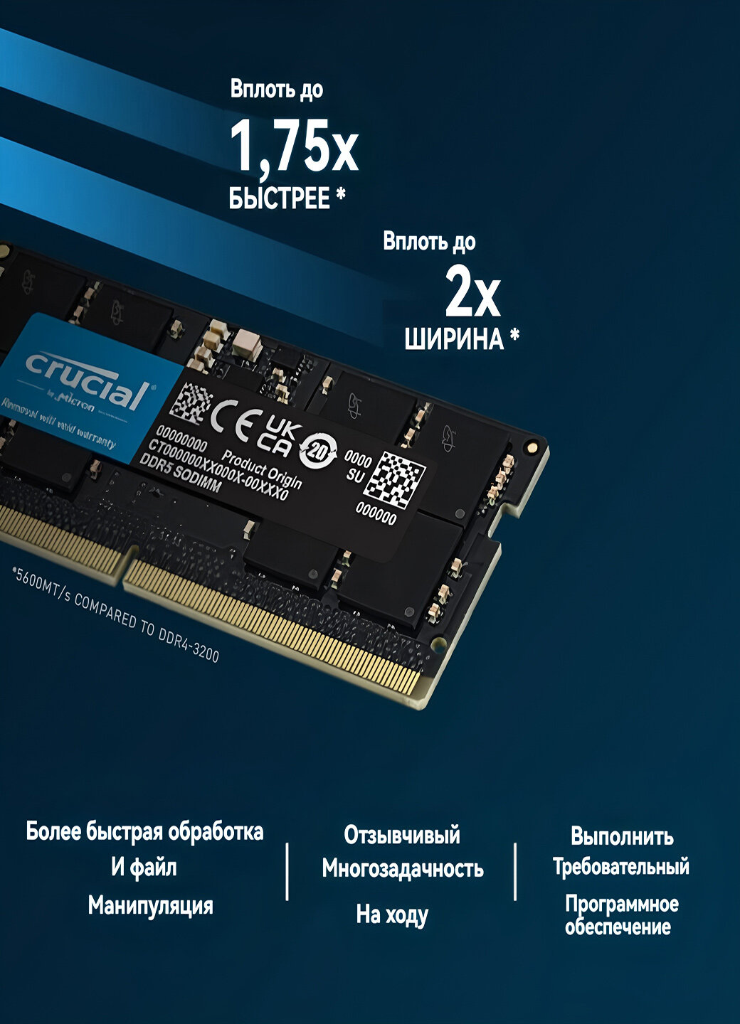 Crucial Оперативная память DDR5-5600 24X1GB SODIMM RAM ноутбук — фото 1
