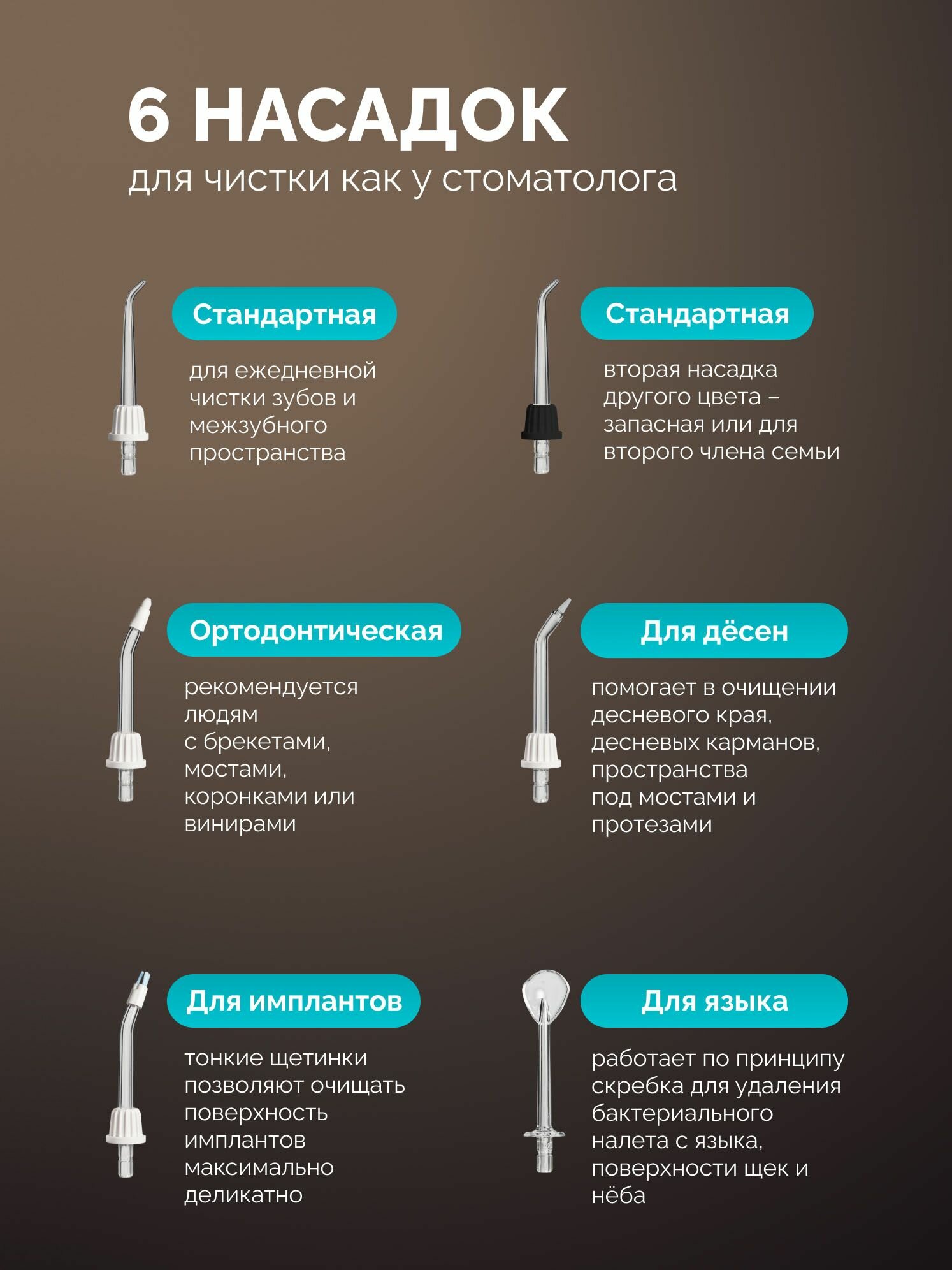 Ирригатор для полости рта портативный HELTI белый, 6 насадок, 5 режимов, емкость 300 мл, для двоих с зарядным устройством, беспроводной, компактный, чехол для хранения в подарок — фото 1