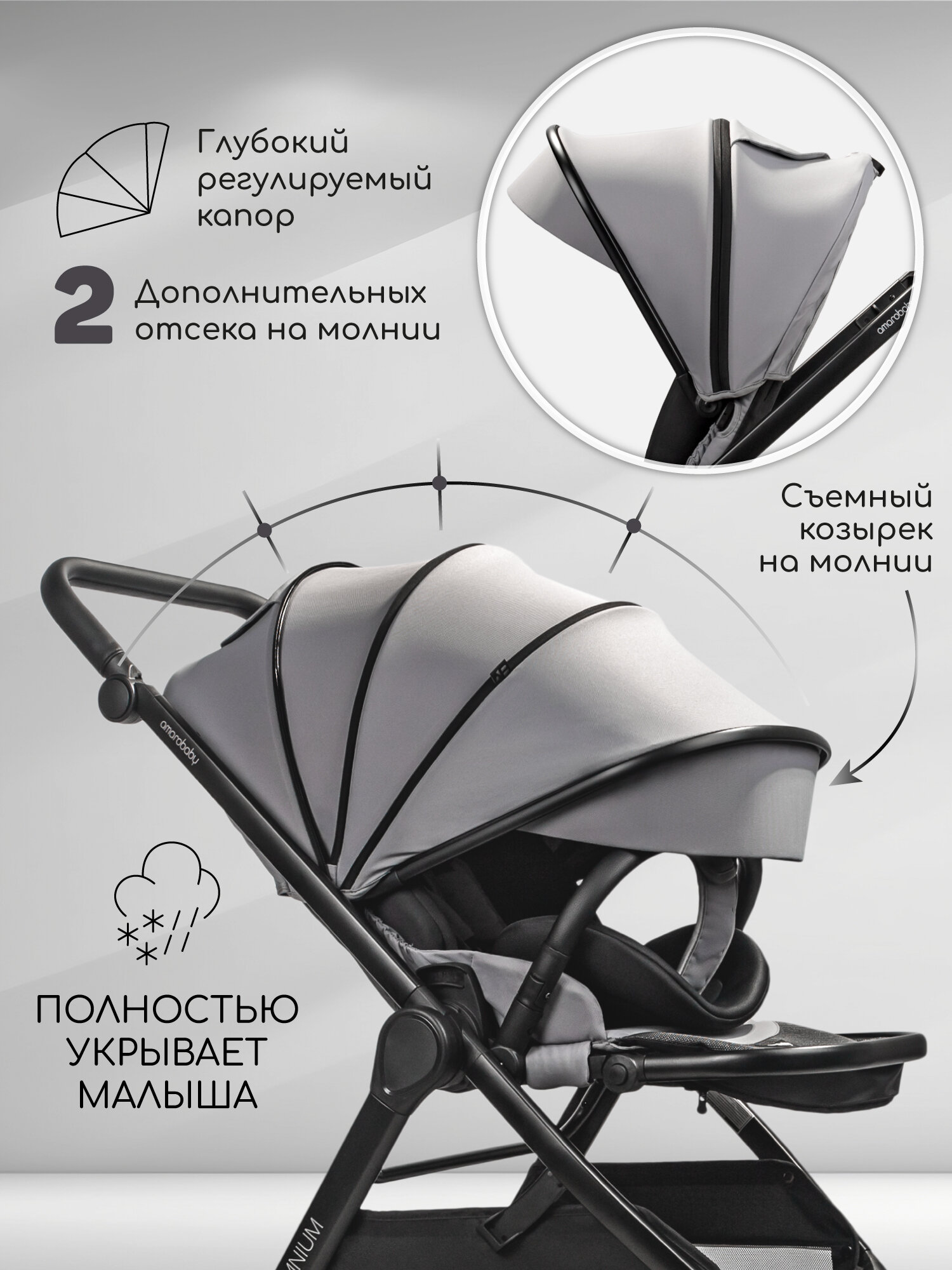 Прогулочная коляска с реверсивным блоком Amarobaby, Somnium, серый — фото 1