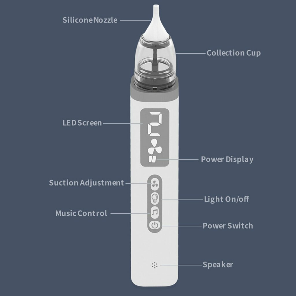 Аспираторы Для Носа Electric Baby Nasal Aspirator with 3 Soft Silicone Tip Baby Nose Sucker Infant Nasal Congestion Relief Electric Suction