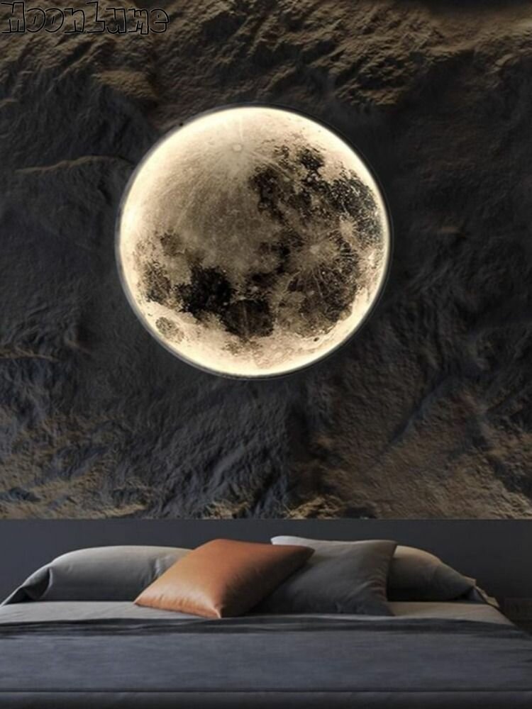 Планета Настенный Светильник