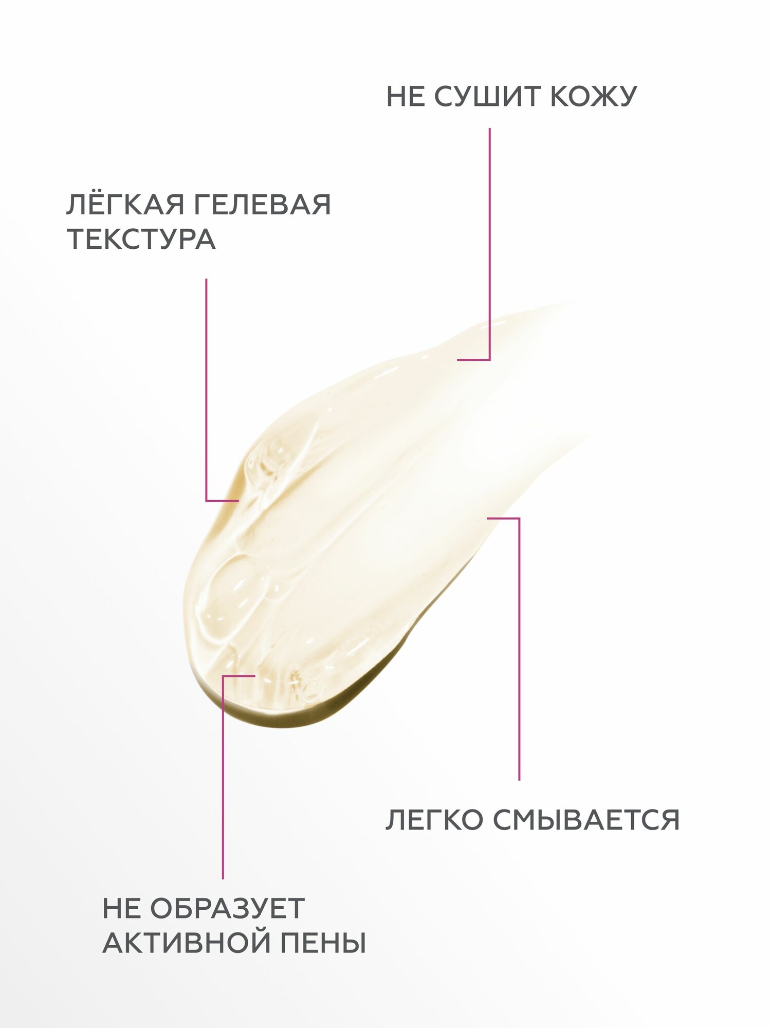 Гельтек Гель для умывания лица и снятия макияжа успокаивающий очищающий с центеллой, алоэ вера и пантенолом для чувствительной и сухой кожи 390 мл — фото 11