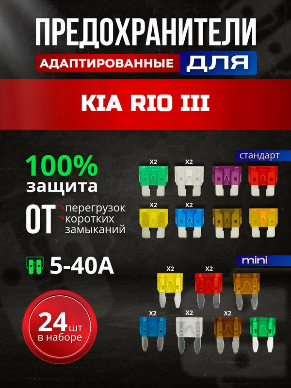 Предохранители для КИА Рио 3 (KIA Rio III) / автомобильный набор Мини + Стандарт, 24 штуки с пинцетом / флажковые 5-40 А