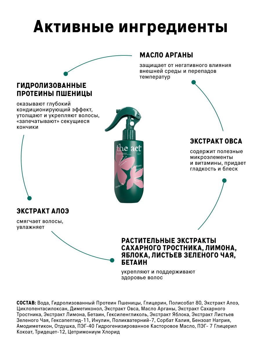 Спрей кондиционер The Act детский для волос, 250 мл — фото 1