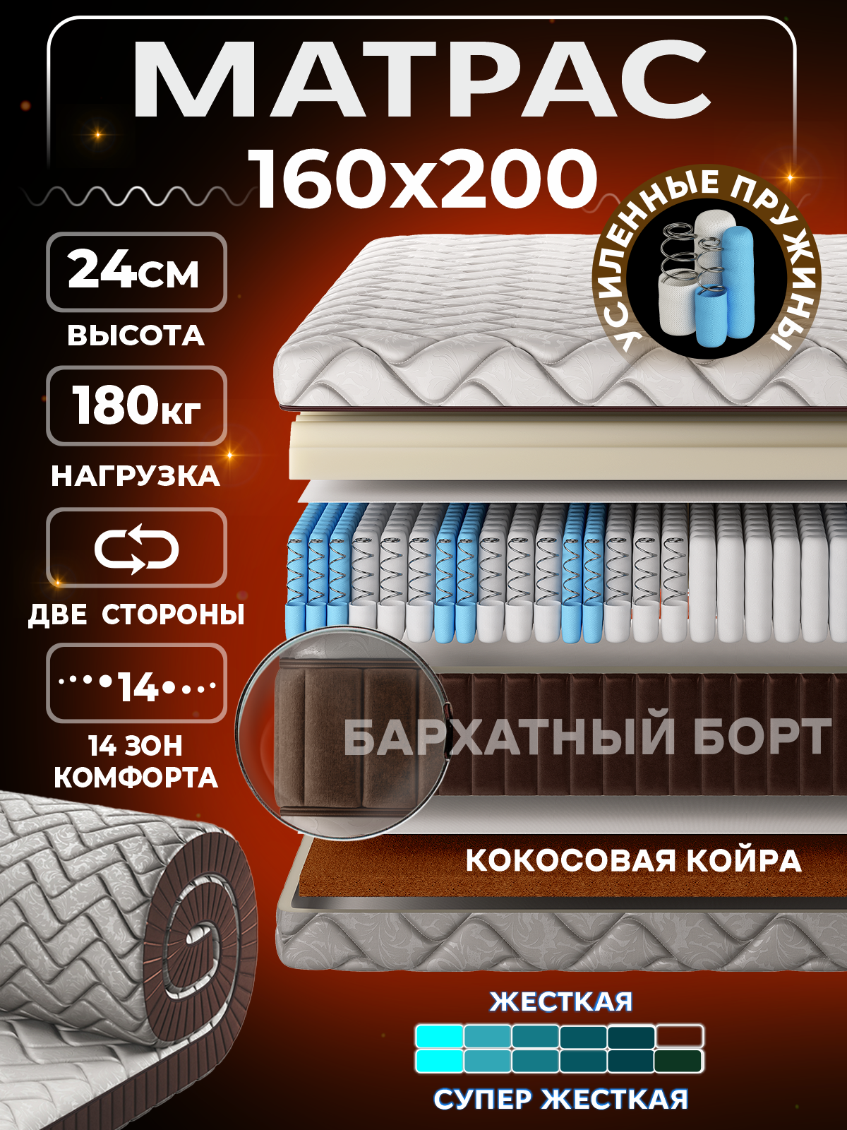 Ортопедический матрас 160х200 см для кровати в рулоне, в скрутке, независимые пружины съемный чехол, АМИ мебель