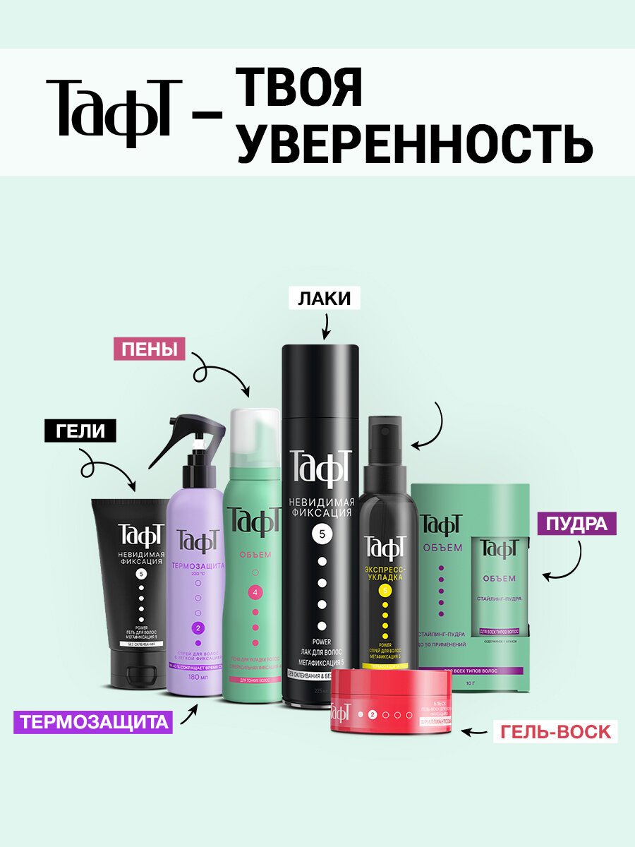 Гель для укладки волос Taft Ultra укрепление волос сверхсильная фиксация 4, 150 мл - фото №5