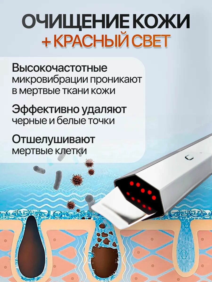 Изображение LUXLIFTING Ультразвуковая чистка лица аппараты против черных точек и прыщей, УЗ скраббер узи